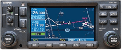 GPS